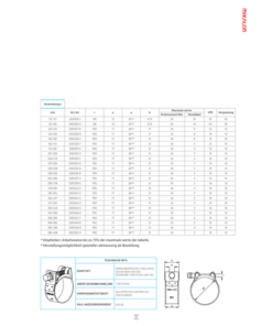 BUKH PRO Supra Schlauchschelle 395-408mm - W4 BUKH PRO Supra Schlauchschelle 395-408mm - W4 - Produktbild 1 - Artikel 03013500