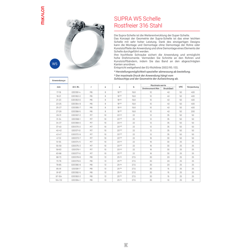 BUKH PRO Supra Schlauchschelle 91-97mm - W5 BUKH PRO Supra Schlauchschelle 91-97mm - W5 - Produktbild 3 - Artikel 03013825