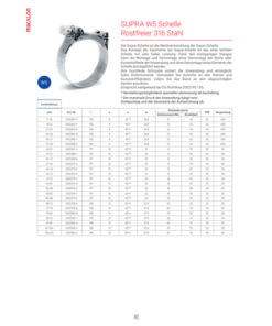 BUKH PRO Supra Schlauchschelle 369-382mm - W5 BUKH PRO Supra Schlauchschelle 369-382mm - W5 - Produktbild 3 - Artikel 03013993