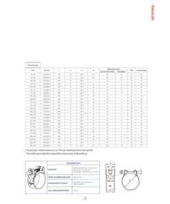 BUKH PRO Supra Schlauchschelle 369-382mm - W5 BUKH PRO Supra Schlauchschelle 369-382mm - W5 - Produktbild 1 - Artikel 03013993