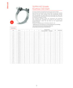 BUKH PRO Supra Schlauchschelle 239-252mm - W2 BUKH PRO Supra Schlauchschelle 239-252mm - W2 - Produktbild 3 - Artikel 03019362