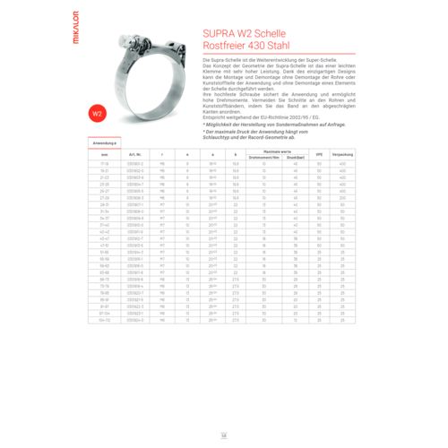BUKH PRO Supra Schlauchschelle 239-252mm - W2 BUKH PRO Supra Schlauchschelle 239-252mm - W2 - Produktbild 3 - Artikel 03019362