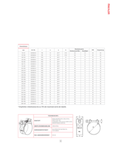 BUKH PRO Supra Schlauchschelle 239-252mm - W2 BUKH PRO Supra Schlauchschelle 239-252mm - W2 - Produktbild 1 - Artikel 03019362