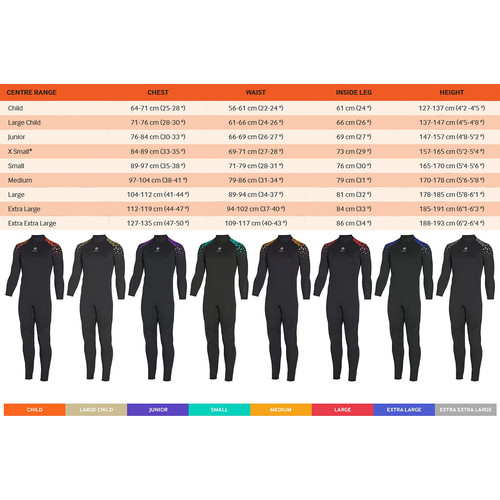 Crewsaver Centre Range Nassanzug mit Ärmeln Crewsaver Centre Range Nassanzug mit Ärmeln - Produktbild 1 - Artikel 5908-JUN
