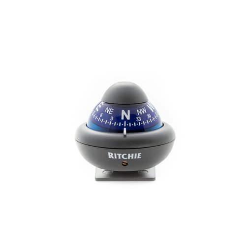 Ritchie Sport, Auto Ritchie Sport