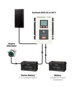 WhisperPower - WP-SUNTRACK DUO 50A / 12V - DC-DC & WhisperPower - WP-SUNTRACK DUO 50A / 12V - DC-DC & - Produktbild 2 - Artikel 60111430