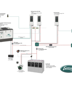 WhisperPower - 75-DC Leistungswürfel 48V - 75A WhisperPower - 75-DC Leistungswürfel 48V - 75A - Produktbild 2 - Artikel 60202003