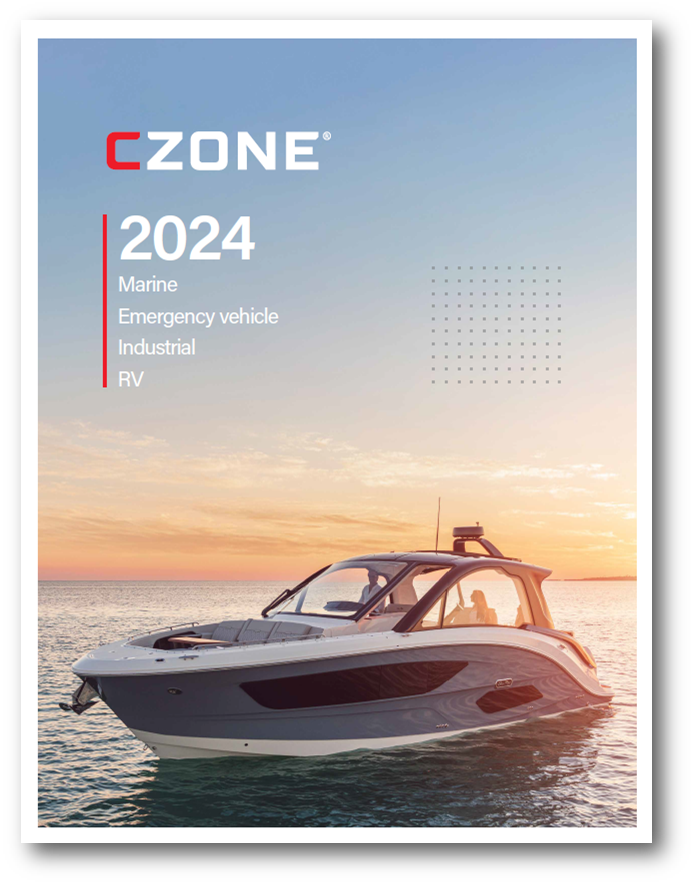 CZone Banner