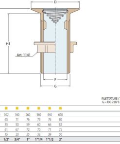 Guidi Borddurchlass Messing D=1 1/4'' mit Siebeinsatz Guidi Borddurchlass Messing D=1 1/4'' mit Siebeinsatz