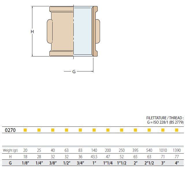 Guidi Rohrverbinder Innengewinde Messing D= 2'' Guidi Rohrverbinder Innengewinde Messing D= 2''