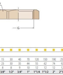 Guidi Mutter Messing D=3/4'' Guidi Mutter Messing D=3/4''
