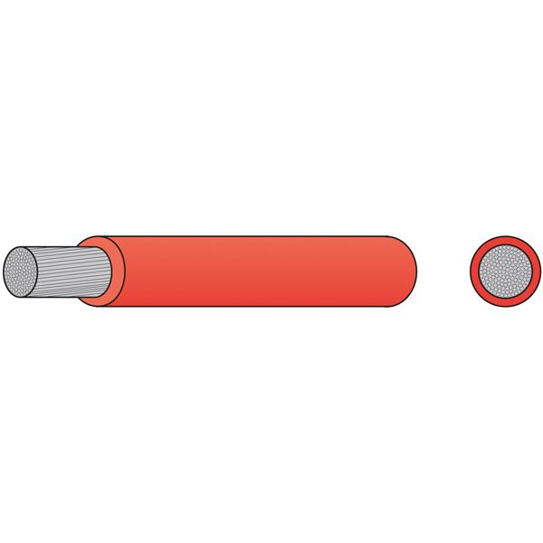 1852 Kabel verzinnt 1.5mm² L=10m rot 1852 Kabel verzinnt 1.5mm² L=10m rot