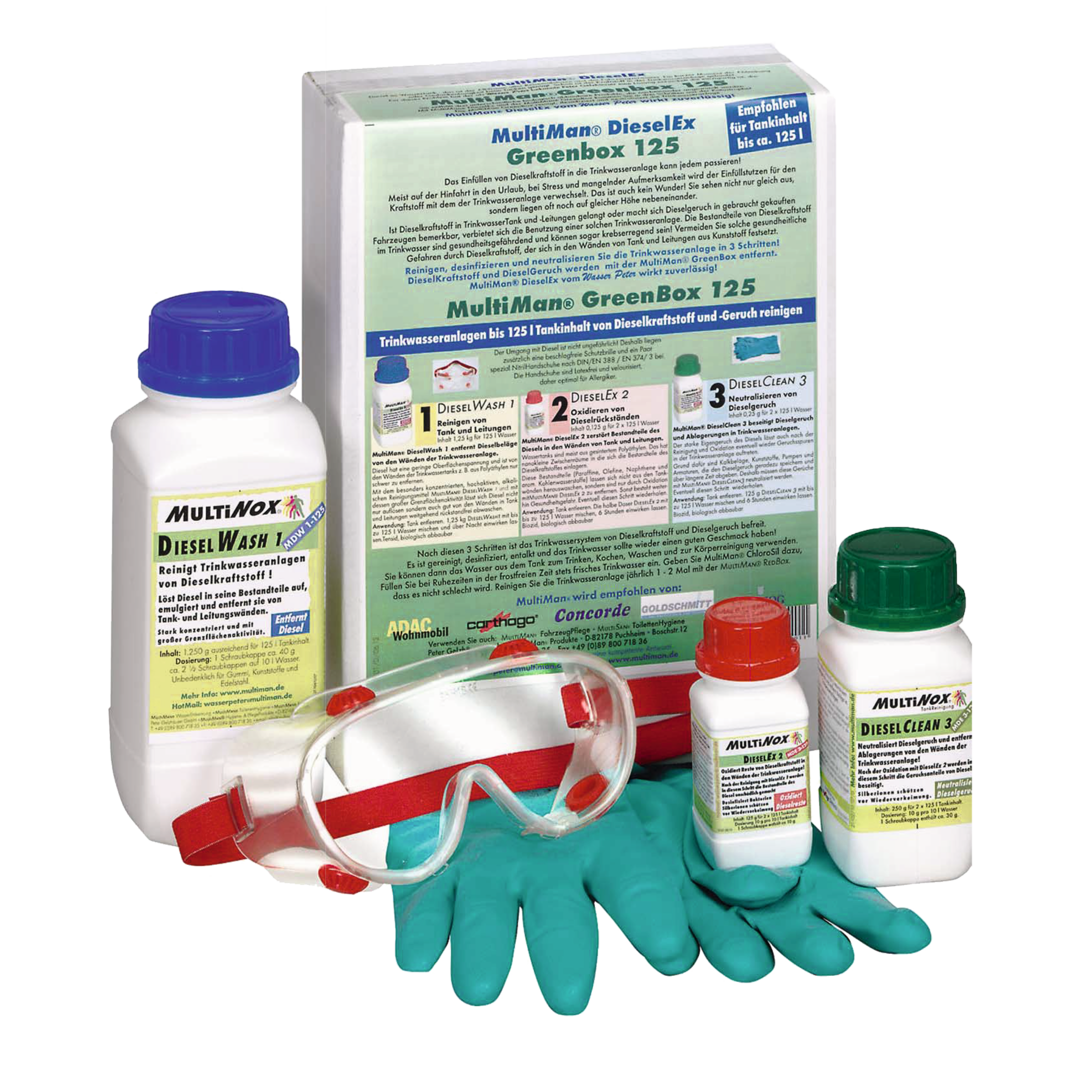 MultiMan GreenBox 250 (R) MultiMan GreenBox 250 (R)