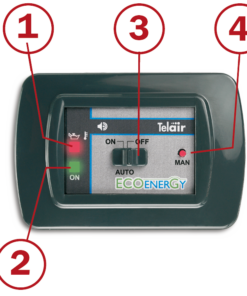 Stromerzeuger TG 480 EcoEnergy (S) (B) Stromerzeuger TG 480 EcoEnergy (S) (B)
