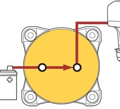 BSS Batterieschalter der M-Serie BSS Batterieschalter der M-Serie