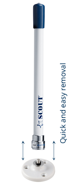 Scout KS-10 1 dB UKW Antenne, demontierbar, L=0.22 m Scout KS-10 1 dB UKW Antenne, demontierbar, L=0.22 m – Bild 3