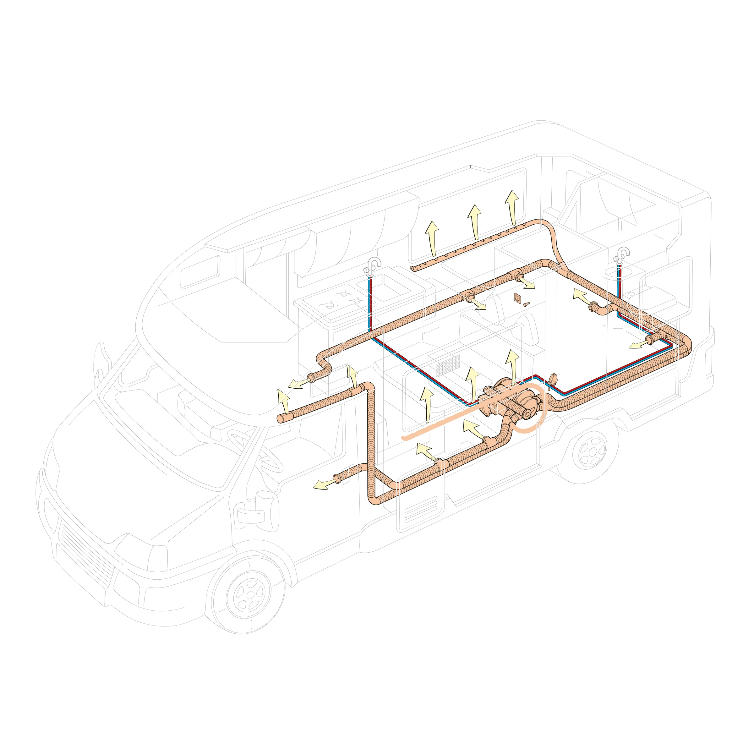 Combi D 6 E iNet X Panel (S) Combi D 6 E
