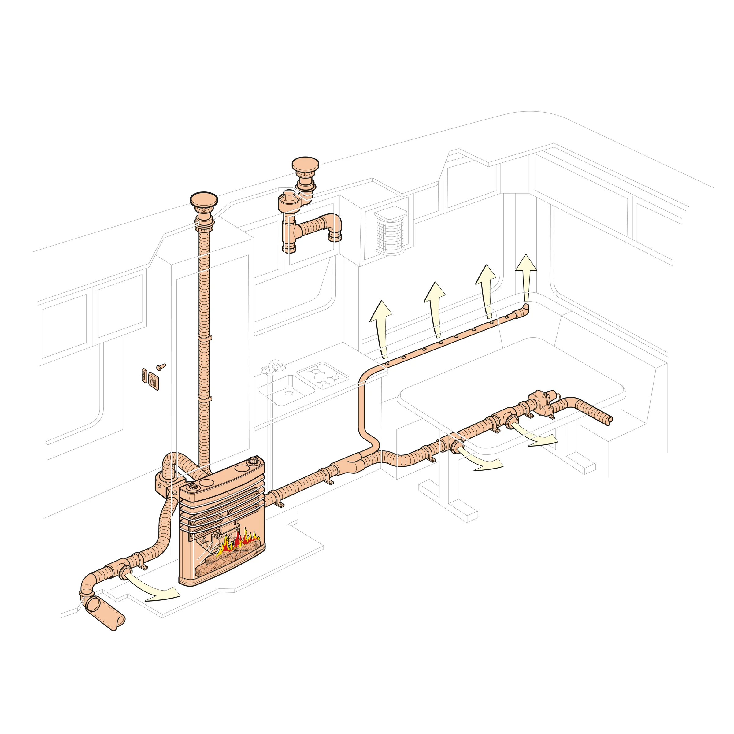 Elektro-Zusatzheizung ULTRAHEAT Truma Ultraheat