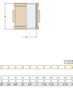Guidi Rohrverbinder Innengewinde Messing D=1/4'' – Bild 2