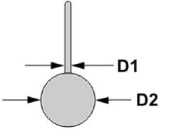 einzelne Göhlrutscher 12mm einzelne Göhlrutscher 12mm