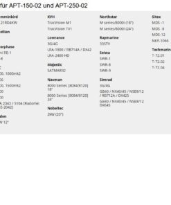 Scanstrut PowerTower Radarhalterung APT-150-02 und APT-250-02, nach hinten geneigt Scanstrut PowerTower Radarhalterung APT-150-02 und APT-250-02, nach hinten geneigt