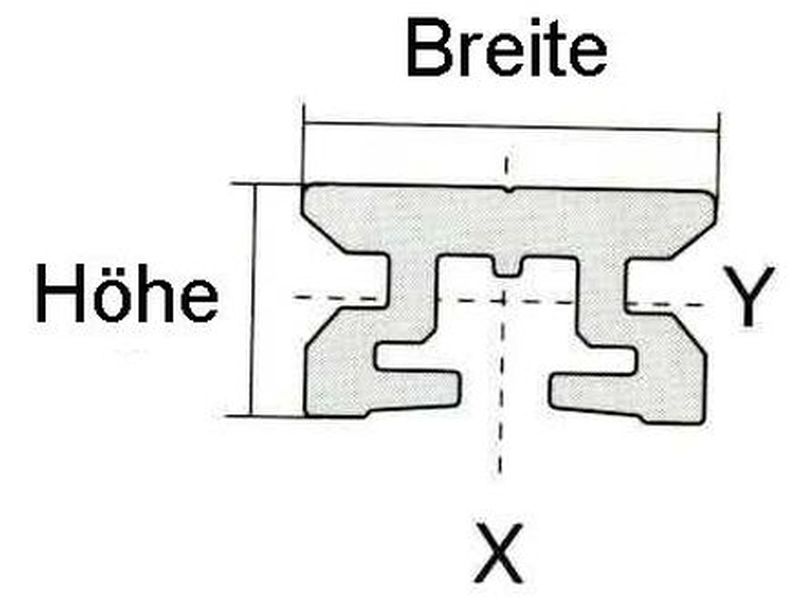 Seldén Schiene Typ 22 Standard Seldén Schiene Typ 22 Standard – Bild 2