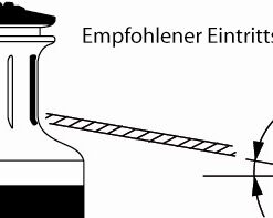 Andersen Winsch Typ 18ST (1-Gang) Edelstahl 8-14mm Andersen Winsch Typ 18ST (1-Gang) Edelstahl 8-14mm