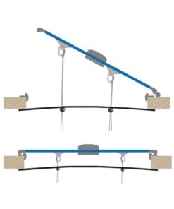 Waterline Moskitonetz 600x600mm für Decksluken mit Ventilation mit Innenmass 520x520mm Waterline Moskitonetz 600x600mm für Decksluken mit Ventilation mit Innenmass 520x520mm – Bild 5