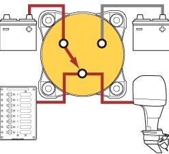 Blue Sea Systems Switch Battery m-Series Selector 4 Position Red Blue Sea Systems Switch Battery m-Series Selector 4 Position Red – Bild 3
