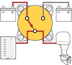 Blue Sea Systems Switch Battery m-Series Selector 4 Position Red Blue Sea Systems Switch Battery m-Series Selector 4 Position Red – Bild 3