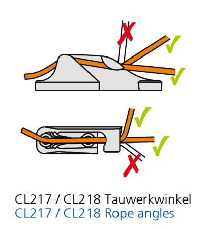 CLAMCLEAT(tm)SIDE ENTRY PORT für Tau 3 - 6 mm CLAMCLEAT(tm)SIDE ENTRY PORT für Tau 3 - 6 mm