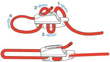 CLAMCLEAT(tm) Cobra Cleat 4-6mm SB-Pack CLAMCLEAT(tm) Cobra Cleat 4-6mm SB-Pack