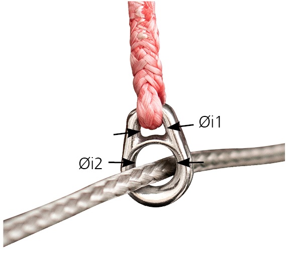Leitöse/Umlenkblock zum Anspleißen A4 für Seil 5mm 4St. SB-Pack Leitöse/Umlenkblock zum Anspleißen A4 für Seil 5mm 4St. SB-Pack