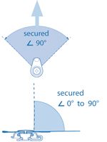 Q-stud (C) AISI 316 + DIN7982 A4 VP=100 St. Q-stud (C) AISI 316 + DIN7982 A4 VP=100 St.