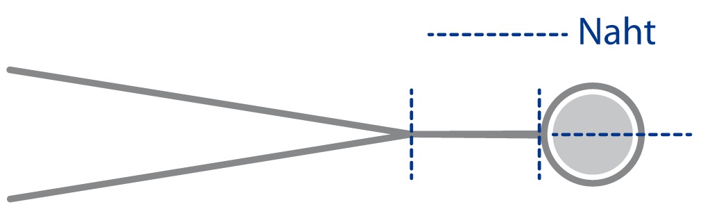Vorliekband nur 1 Liek 8 mm 1 x genäht Vorliekband nur 1 Liek 8 mm 1 x genäht