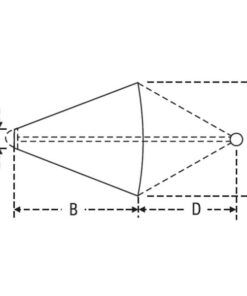 Treibanker PVC D=65cm L= 145cm für Boote bis 20' – Bild 2