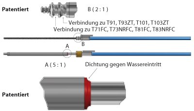 Adapter K66 Adapter K66