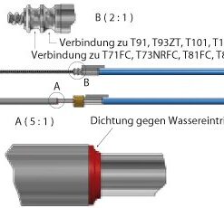 Adapter K66 Adapter K66