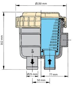 Vetus Geruchsfilter für Schmutzwasser 25mm groß NSF25 – VETUS Geruchsfilter groß mit Anschlüssen für Ø 25 mm (148 × 150 × 162 mm)