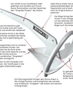 Rocna Anker 70kg verzinkt Rocna Anker 70kg verzinkt
