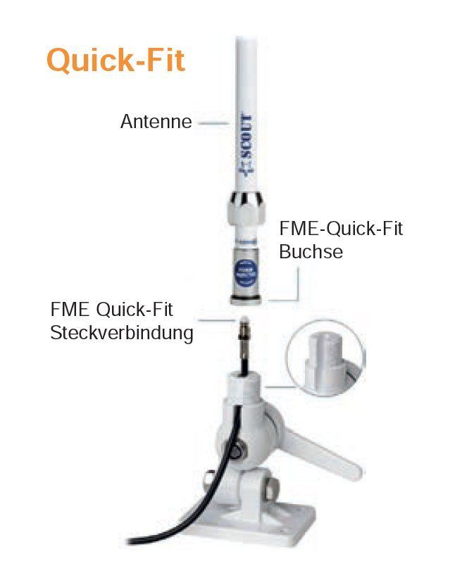 Scout 3 dB VHF Fiberglass Antenne L=1,0m QuickFit Scout 3 dB VHF Fiberglass Antenne L=1,0m QuickFit – Bild 4