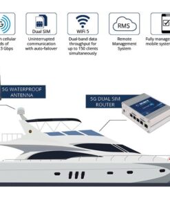 Scout 5G onBoard Plus WiFi-System Scout 5G onBoard Plus WiFi-System – Bild 3
