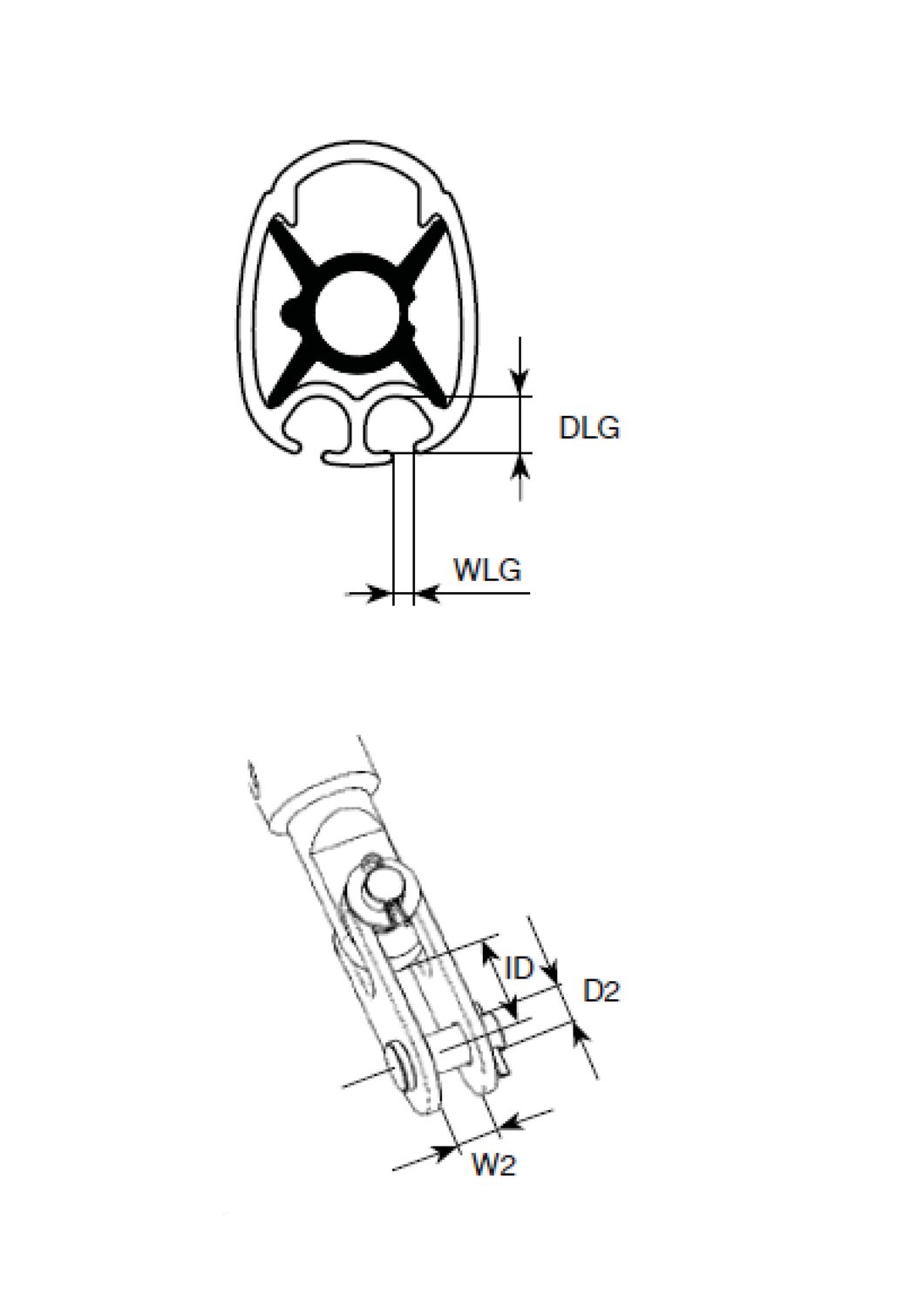 Furlex 404S Basis-Set Standard – Bild 5