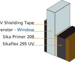 UV Shielding Tape 50mm x 50m SCHWARZ UV Shielding Tape 50mm x 50m SCHWARZ