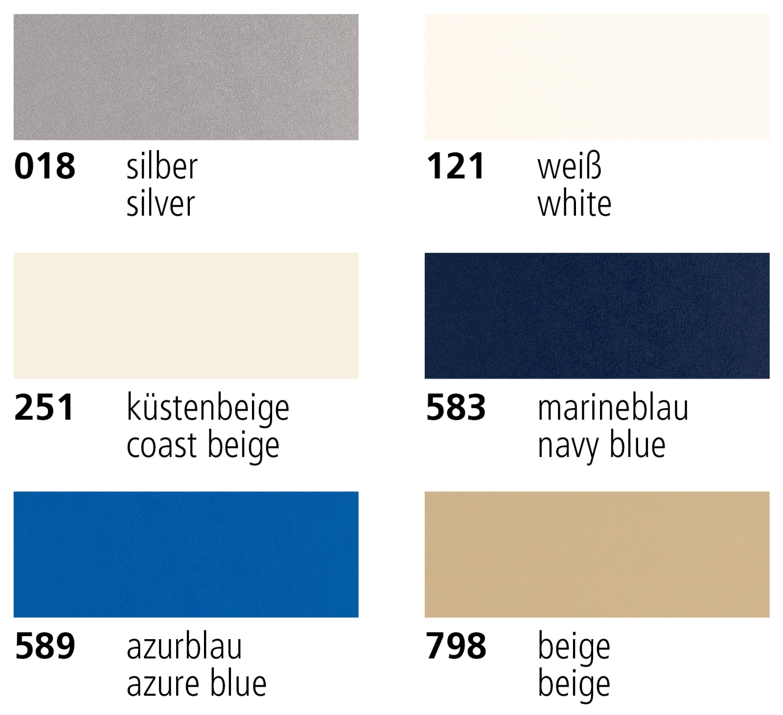 SATTLER Gewebe Covermaster PES einseitig PVC 205cm 300g/qm azurblau SATTLER Gewebe Covermaster PES einseitig PVC 205cm 300g/qm azurblau
