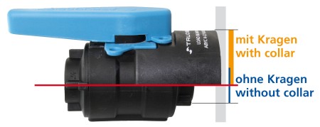 TD ABYC-Lastaufnahmekragen f. 1 1/4" - 1 1/2" TD ABYC-Lastaufnahmekragen f. 1 1/4" - 1 1/2"